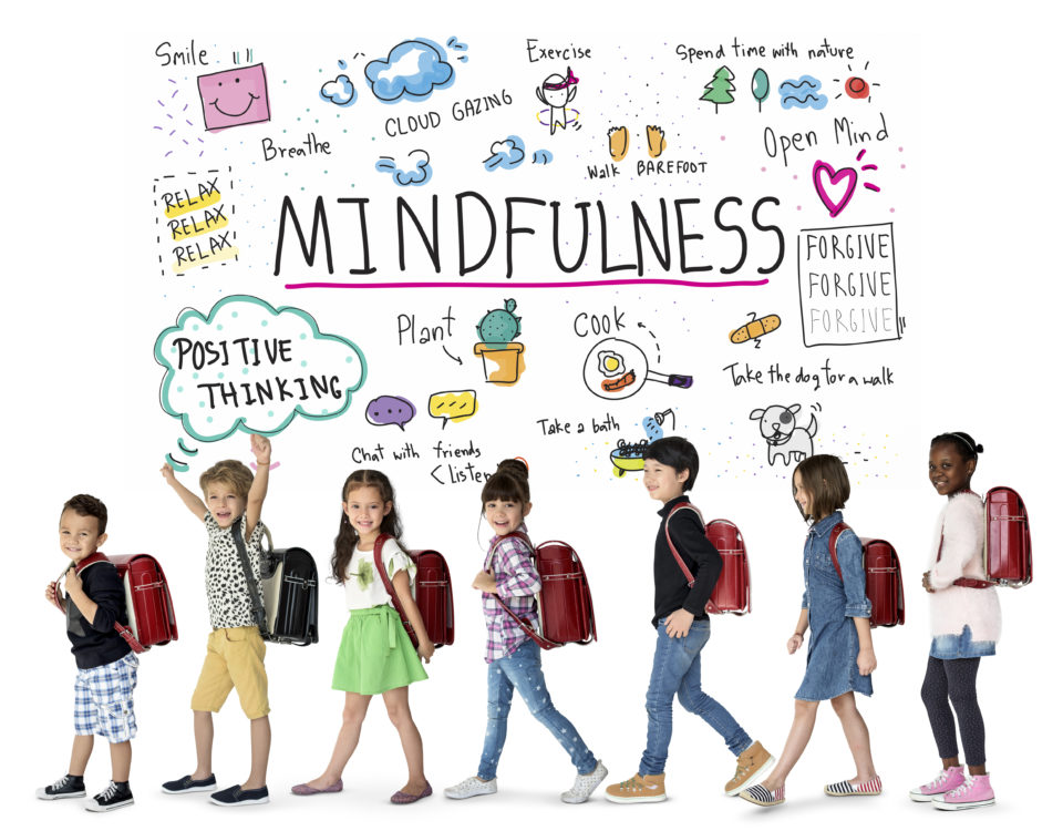 Mindfulness štúdie u detí